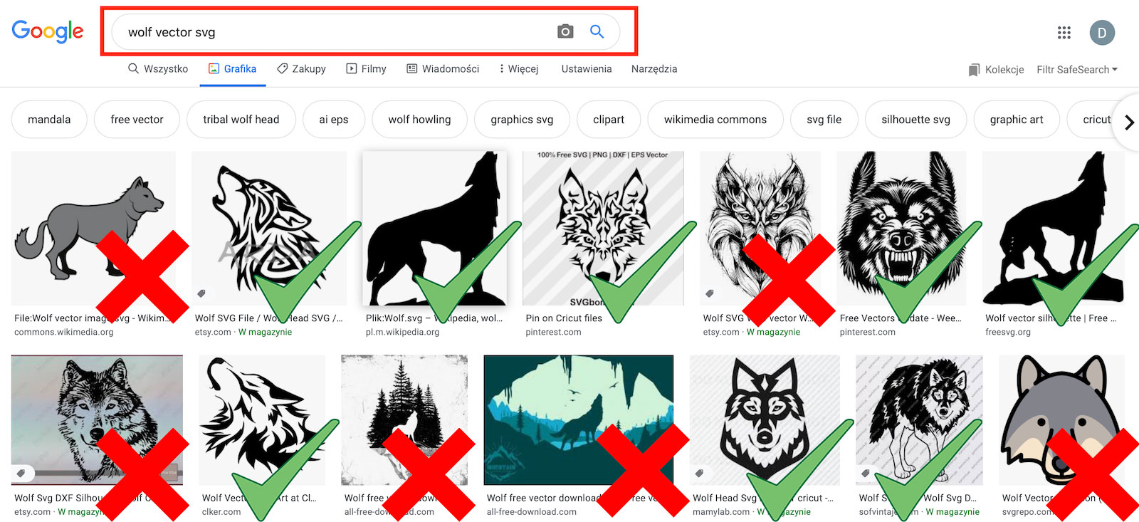 Odpowiednie grafiki dla Kreatora Projektów